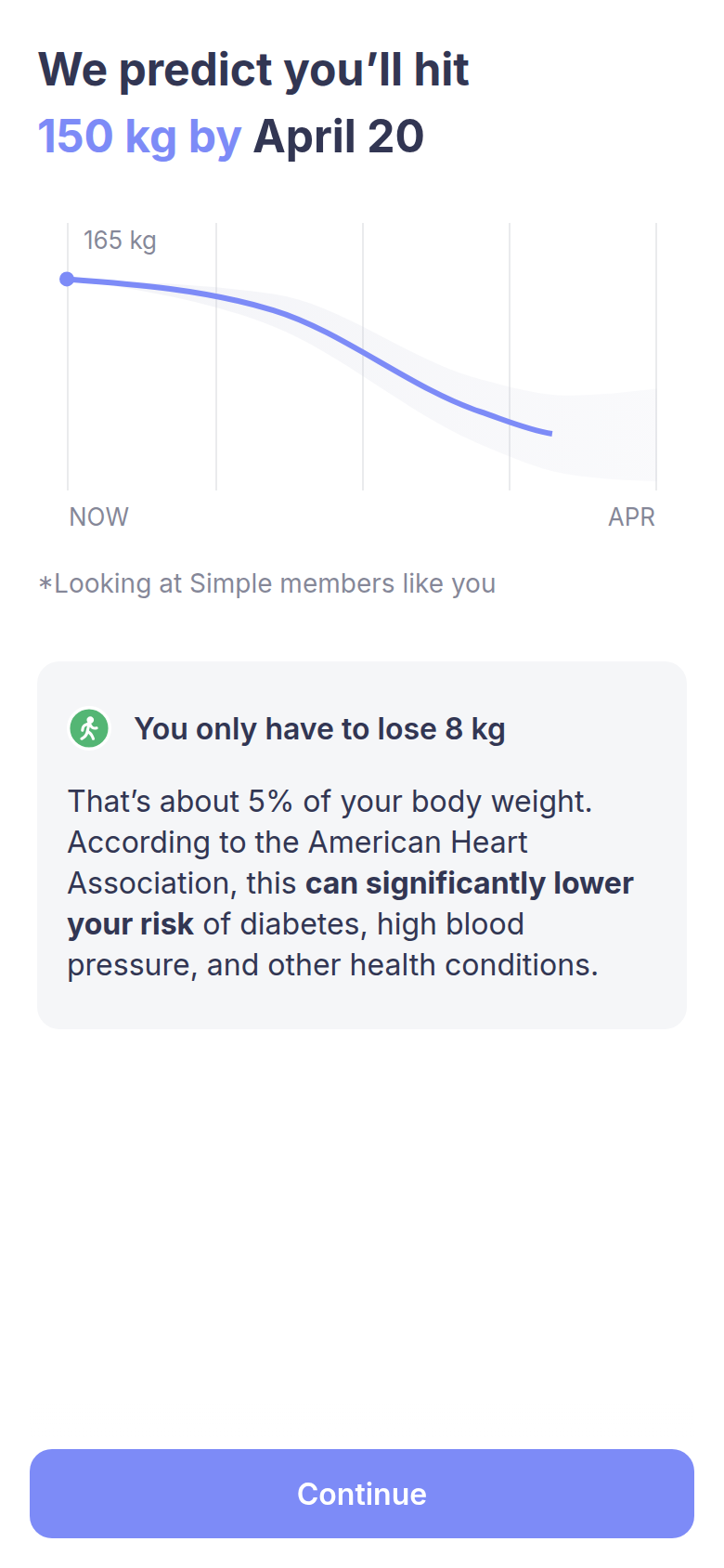 Simple Life weight prediction 1