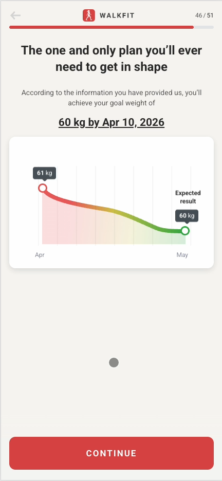 WalkFit: result / summary screen