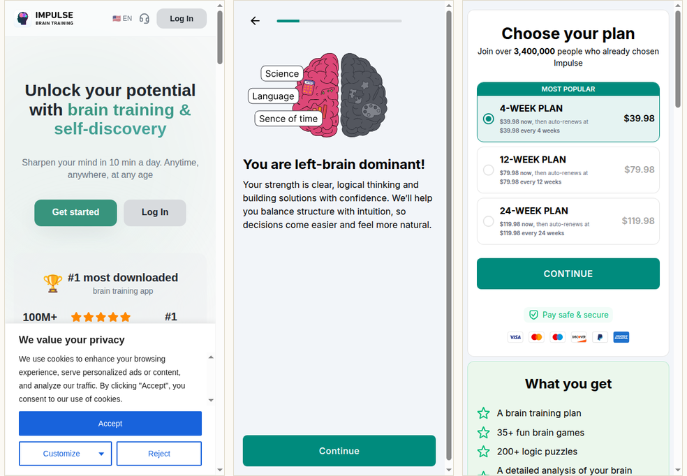 Mental Impulse archetype funnel: landing, left-brain result at screen 6, paywall