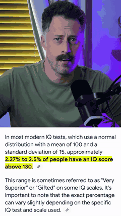 One of BlossomUp's top IQ Test ads
