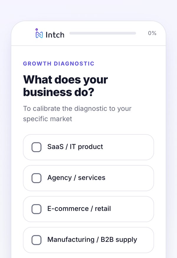 Intch — B2B Growth Diagnostic landing page, captured 13 Aug 2026
