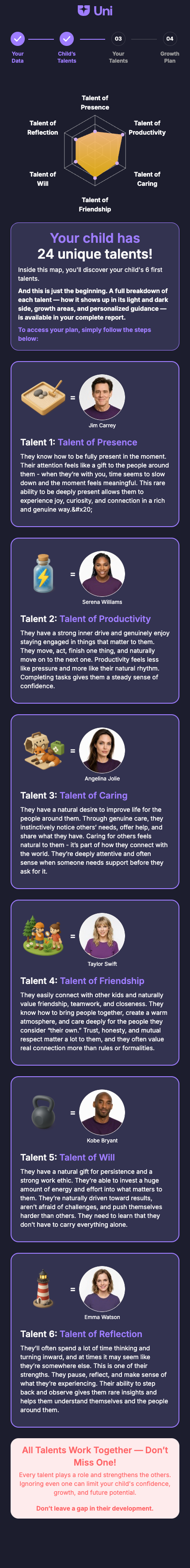 Your child has 24 unique talents reveal — six named talents in a mandala