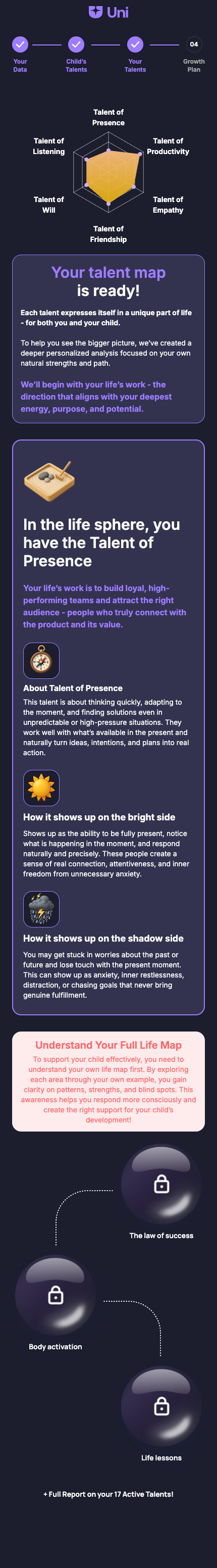 Your talent map is ready — Talent of Presence personalized profile